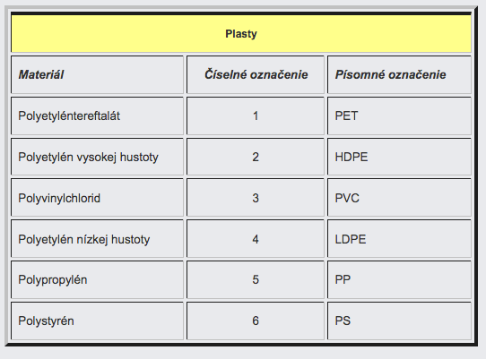 plasty